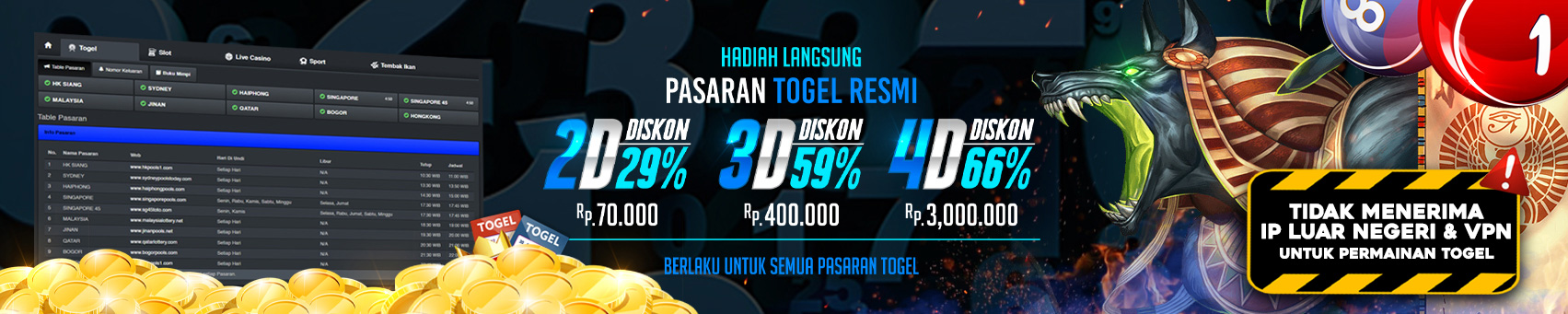 HADIAH TOGEL TERBESAR DI ESSE4D